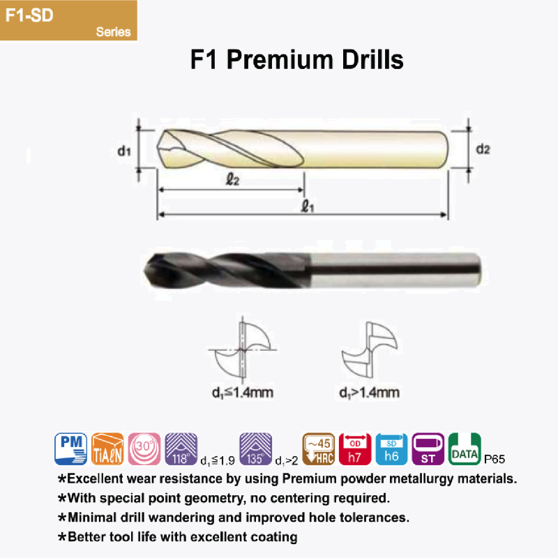 Mũi Khoan HSS-PM TiAlN Chạy Thép ~45HRC Inox Gang Nhôm F1-SD - Ảnh 2