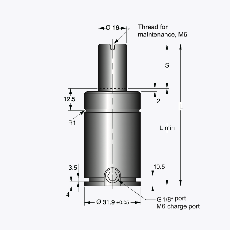 lò xo gas